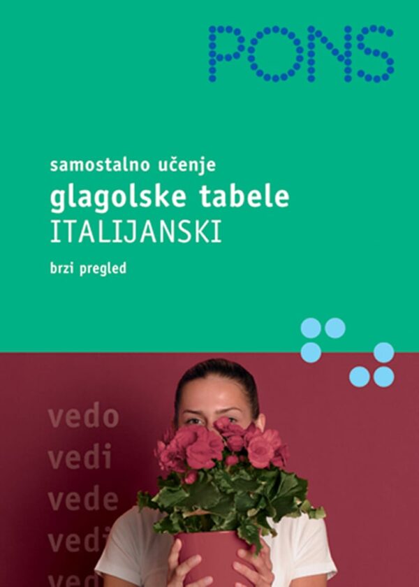 Glagolske tabele za učenje italijanskog jezika