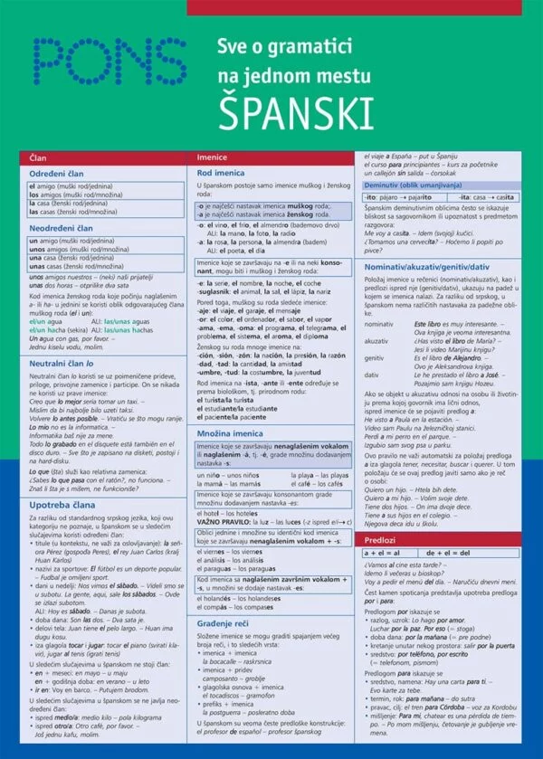 Sve o gramatici na jednom mestu za učenje španskog jezika
